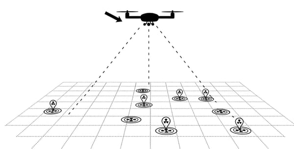 Choosing the Right Drone-Mounted Radiation Detector for Your Needs